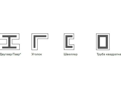 2. Определение схемы установки плит. Монтаж изоляции конструкций из металла